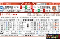 东方拆局(巴省賽)
