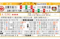 东方拆局(德甲)