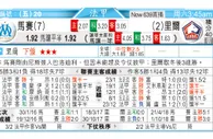 东方拆局(法甲)