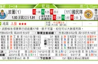 东方拆局(英聯盃)