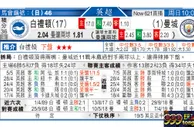 东方拆局(英超)