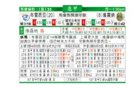 东方拆局(意甲)