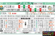 东方拆局(韓聯)