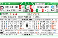 东方拆局(英總盃)