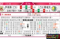 东方拆局(荷乙)