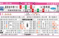 东方拆局(英甲)