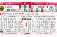 东方拆局(韓聯)