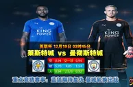 英联杯提醒：莱斯特近期进攻乏力 近7场仅4球进账