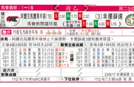 东方拆局(比甲)