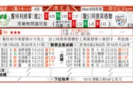 东方拆局(澳足盃)