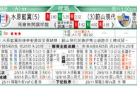 东方拆局(韓總盃)