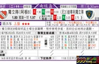 东方拆局(南美會盃)