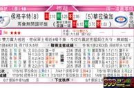 东方拆局(西乙)