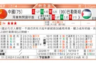 东方拆局(友誼賽)