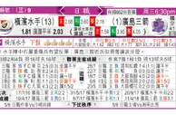 东方拆局(自由盃)