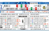 东方拆局(意甲)