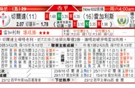 东方拆局(西甲)