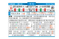 东方拆局(英冠)