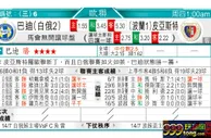 东方拆局(歐冠盃)