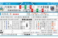 东方拆局(日乙)