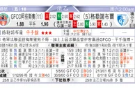 东方拆局(韓聯)