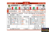 东方拆局(澳職)