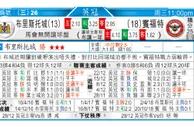 东方拆局(英甲)
