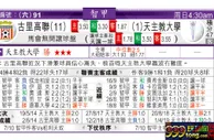 东方拆局(智甲)
