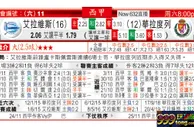 东方拆局(西甲)