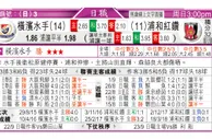 东方拆局(日聯)