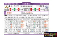 东方拆局(英甲)
