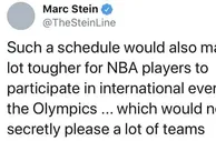 篮球资讯：NBA和奥运会可能撞车！中国男篮迎来利好，压哨去东京真有可能？