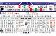 东方拆局(德乙)