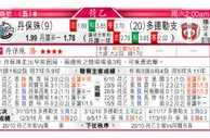 东方拆局(荷乙)