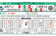 东方拆局(瑞典超)