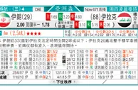 东方拆局(西乙)