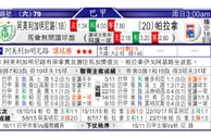 东方拆局(葡超)
