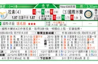 东方拆局(意甲)