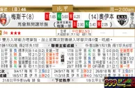 东方拆局(比甲)