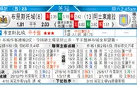 东方拆局(英超)