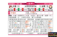 东方拆局(荷甲)