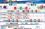 东方拆局(西乙)