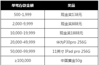 申博138：金秋丰收季，存款领豪礼