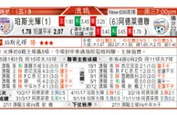东方拆局(英總盃)