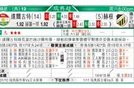 东方拆局(瑞典超)