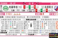 东方拆局(荷甲)