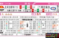 东方拆局(挪超)