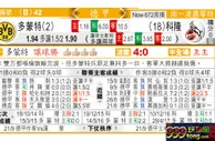 东方拆局(德甲)