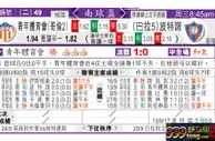 东方拆局(南美會盃)