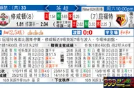 东方拆局(阿甲)